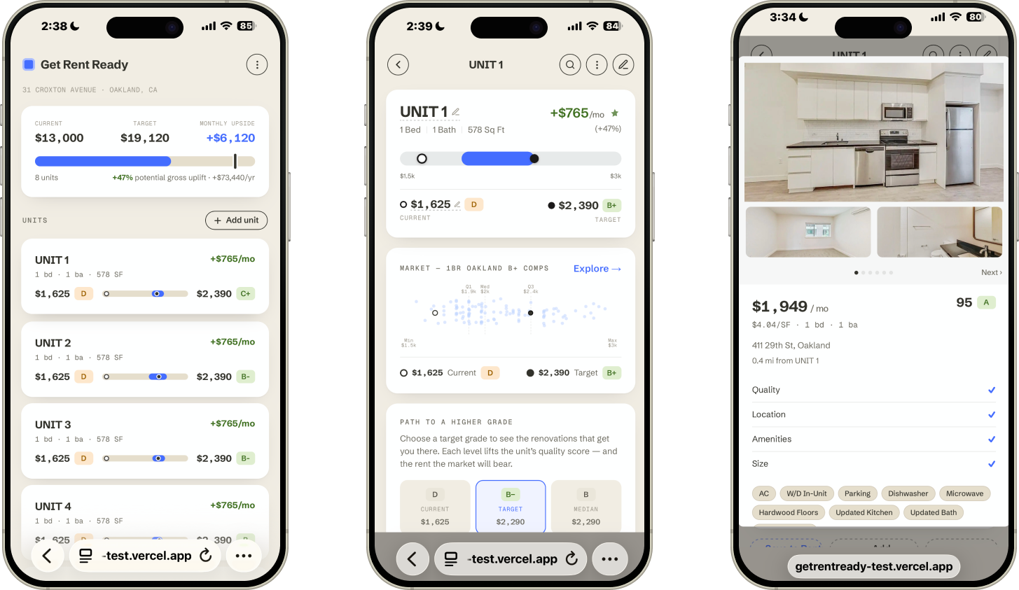 Get Rent Ready: Using Market Data to Increase Rental Income and Property Value