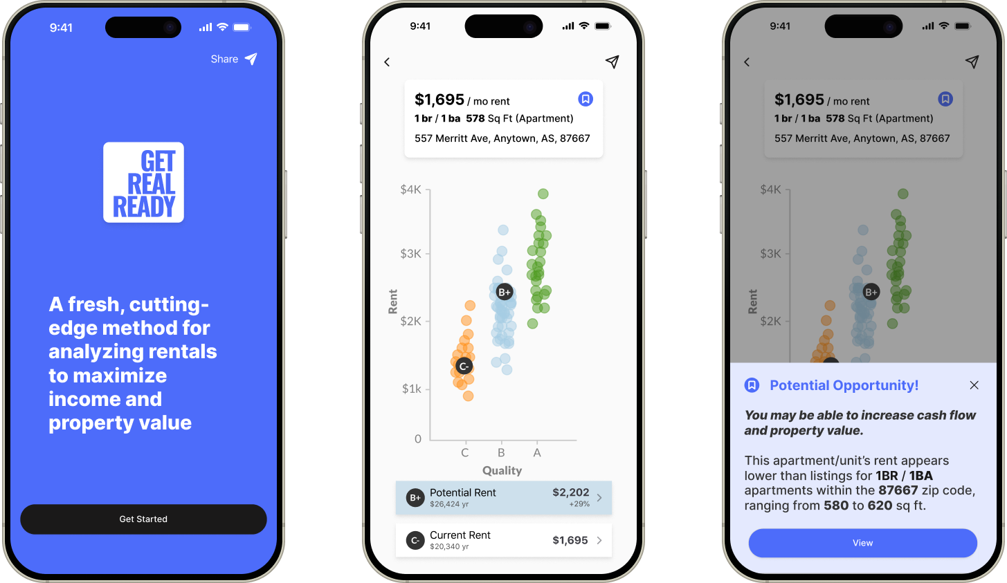 Real Estate Analytics Project