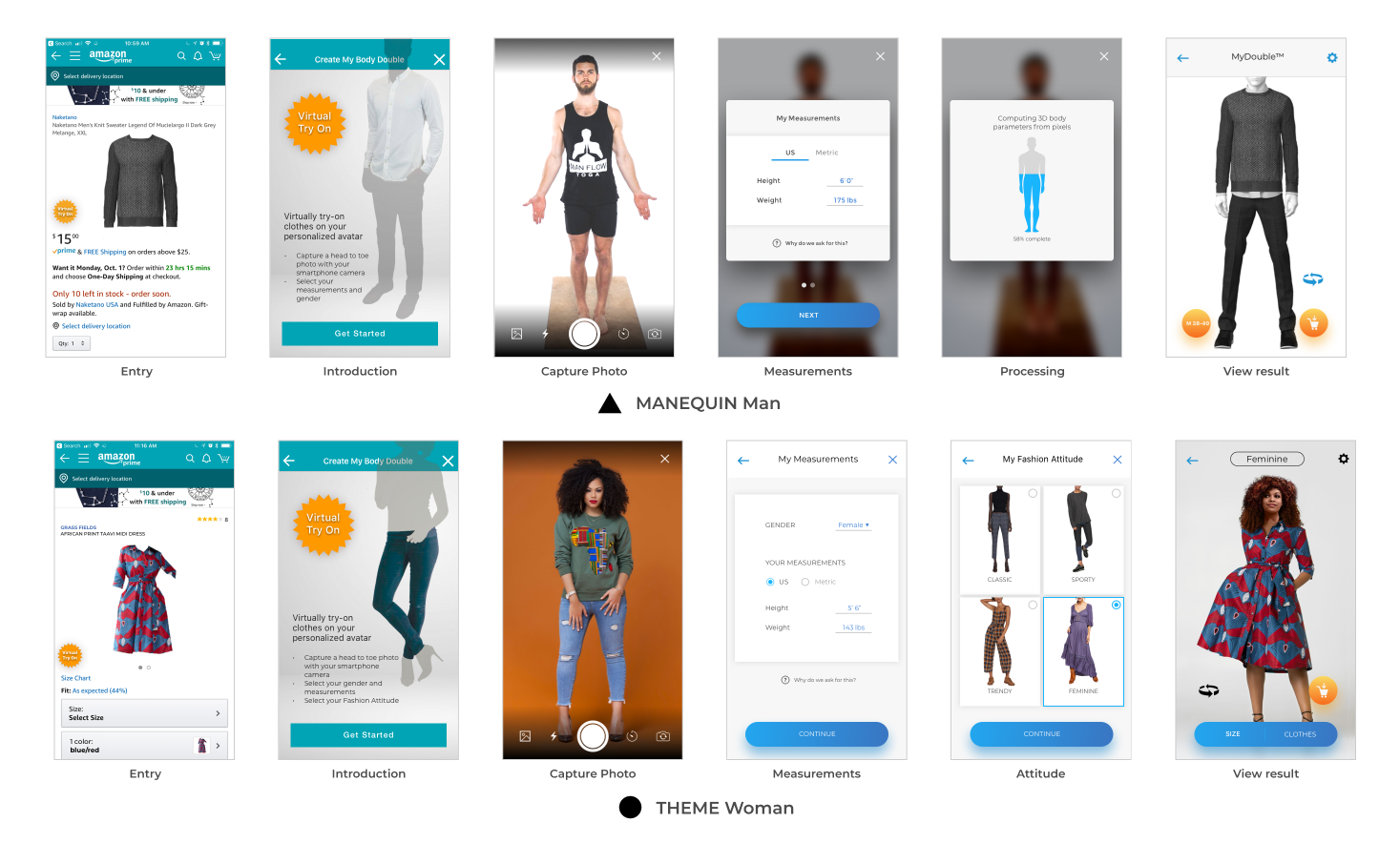 Reducing Returns: Rethinking Online Fit for Apparel